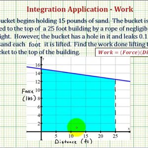 Ex 1: Integration Application - Work Lifting an Object