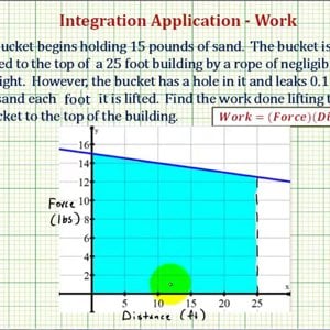 Ex 1: Integration Application - Work Lifting an Object