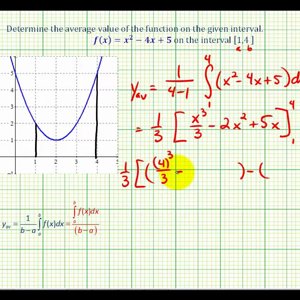 Ex 1:  Average Value of a Function