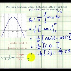 Ex 2:  Average Value of a Trig Function
