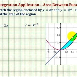 Ex 1:  Find Area Between a Linear and Quadratic Function (respect to x)