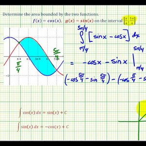 Ex 3:  Area Bounded by Two Trig Functions