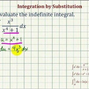 Ex: Indefinite Integral Using Substitution Involving a Rational Function I