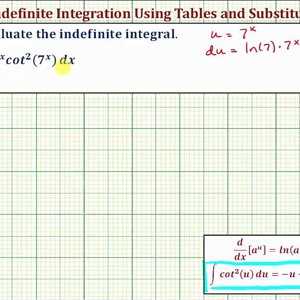 Ex: Evaluate a Indefinite Integral Integration Tables and Substitution (cot^2(a^x))