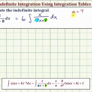 Ex: Evaluate a Indefinite Integral Using Integration Tables