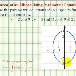 Integration Application:  Area Using Parametric Equations – Ellipse
