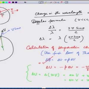 Introductory Quantum Mechanics with Prof. Manoj Harbola (NPTEL):- Lecture 5: Black Body Radiation V