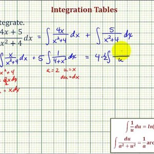 Ex: Integration Table - Integration Involving 1/u  and a^2+u^2