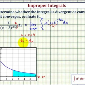 Ex: Improper Integral Involving Function with Rational Exponent to Find Area Under Curve