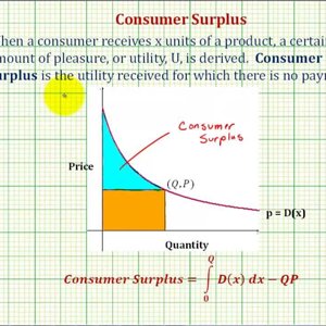 Ex: Consumer Surplus (Linear)