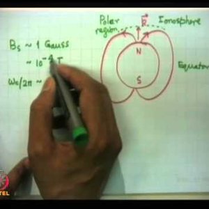 Plasma Physics: Fundamentals and Applications (NPTEL):- Lecture 29:Longitudinal electromagnetic wave propagation cutoffs, resonances, faraday rotation