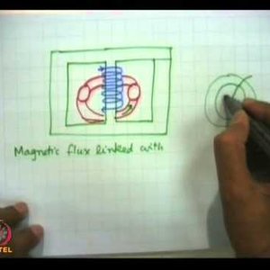 Plasma Physics: Fundamentals and Applications (NPTEL):- Lecture 26: Tokamak operation