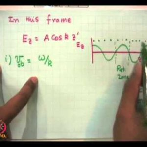 Plasma Physics: Fundamentals and Applications (NPTEL):- Lecture 12: Two Stream Instability