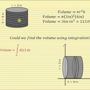 Determine Volume Of Solids by Slices - Integration Application