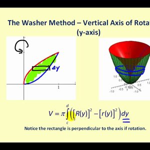 Volume of Revolution - The Washer Method about the y-axis