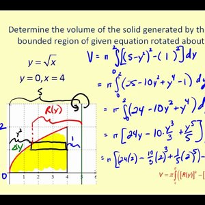 Volume of Revolution - The Washer Method NOT about the x or y axis