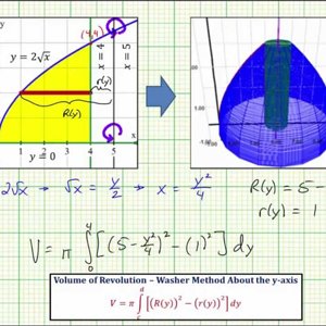Ex: Volume of Revolution Using Washer Method About x=5