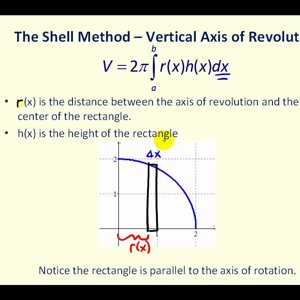 Volume of Revolution - The Shell Method about the y-axis