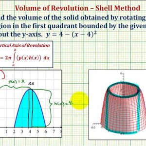 Ex: Volume of Revolution Using the Shell Method (Quadratic about y axis)