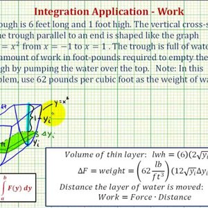 Ex:  Determine the Work Required to Pump Water Out of Trough (Quadratic Cross Section)