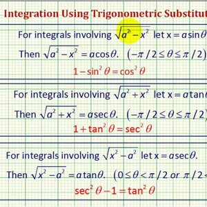 Ex: Integration Using Trigonometric Substitution and Completing the Square