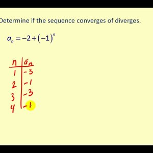 Limits of a Sequence