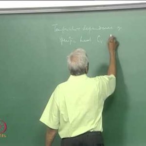 Condensed Matter Physics by Prof. G. Rangarajan (NPTEL):- Lecture 40.1: Quantum Liquids and Quantum Solids - Worked Examples