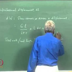 Condensed Matter Physics by Prof. G. Rangarajan (NPTEL):- Lecture 39: Defects in Solids - Line and Surface Defects