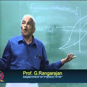 Condensed Matter Physics by Prof. G. Rangarajan (NPTEL):- Lecture 23: Hysteresis and Magnetic Domains; Spin Waves and Magnons
