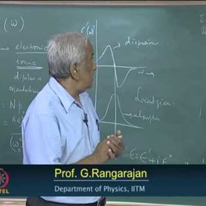 Condensed Matter Physics by Prof. G. Rangarajan (NPTEL):- Lecture 17: Dispersion and Absorption of Electromagnetic Waves in Dielectrics