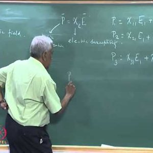 Condensed Matter Physics by Prof. G. Rangarajan (NPTEL):- Lecture 6: Physical Properties of Crystals