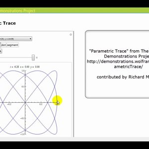 Introduction to Parametric Equations