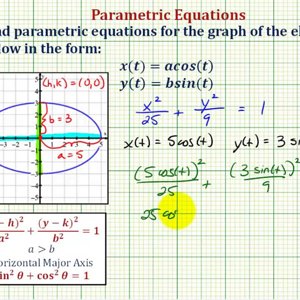 Ex: Find Parametric Equations For Ellipse Using Sine And Cosine From a Graph