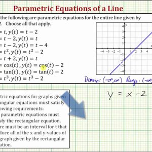 Determine Which Parametric Equations Would Give the Graph of an Entire Line