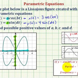 Ex 1:  Find the Parametric Equations for a Lissajous Curve