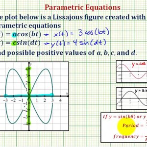 Ex 1:  Find the Parametric Equations for a Lissajous Curve