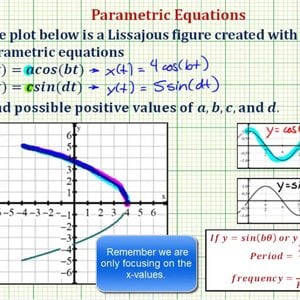 Ex 3:  Find the Parametric Equations for a Lissajous Curve
