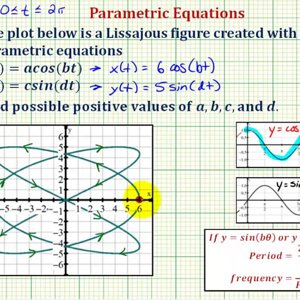 Ex 4:  Find the Parametric Equations for a Lissajous Curve