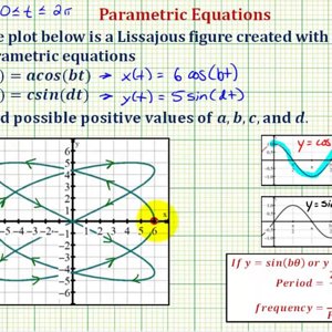 Ex:  Point on a Spoke of a Rotating Wheel - Find the Radius