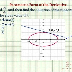 Ex 2: Equation of a Tangent Line to a Curve Given by Parametric Equations