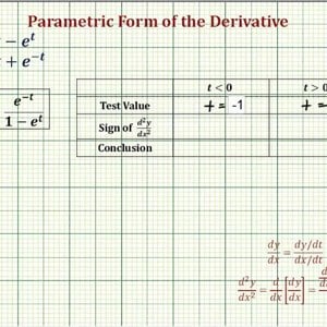 First and Second Derivative of Parametric Equations - Concavity