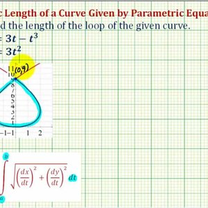 Find the Length of a Loop of a Curve Given by Parametric Equations