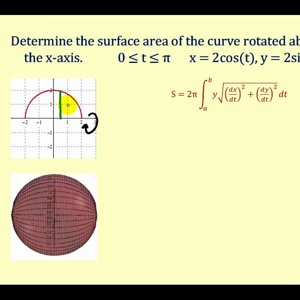 Surface Area of Revolution in Parametric Form
