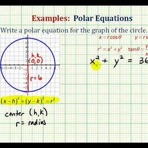 Ex:  Find the Polar Equation of a Circle With Center at the Origin