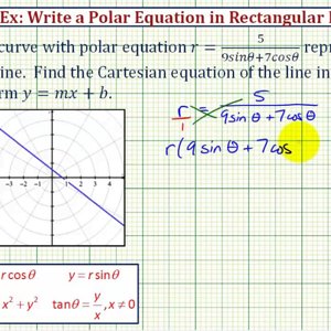 Ex:  Write a Polar Equations of a Line as a Cartesian (Rectangular) Equations