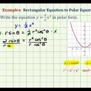 Ex:  Find the Polar Equation for a Parabola