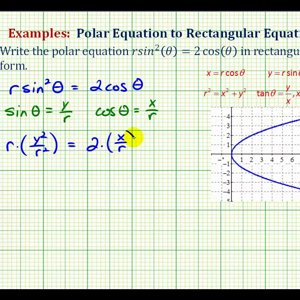 Ex:  Convert a Polar Equation to a Rectangular Equation