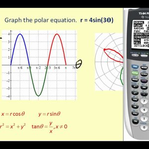 Graph Polar Equations II