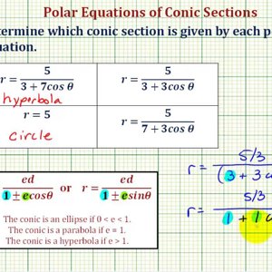 Ex: Determine the Type of Conic Section Given a Polar Equation