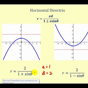 Conics in Polar Form and Graphing a Parabola in Polar Form